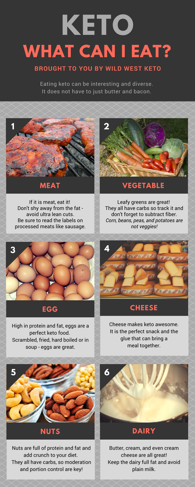 What to Eat on Keto Infographic